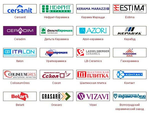 Основные российские производители плитки